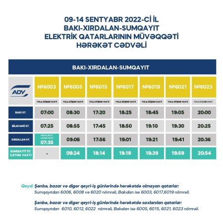 Bakı-Sumqayıt qatarlarının hərəkət cədvəlində dəyişiklik edilir