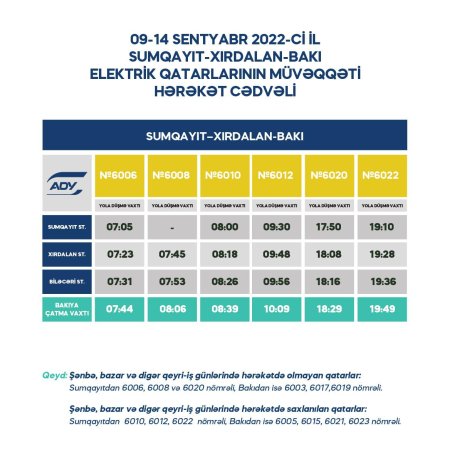 Bakı-Sumqayıt qatarlarının hərəkət cədvəlində dəyişiklik edilir